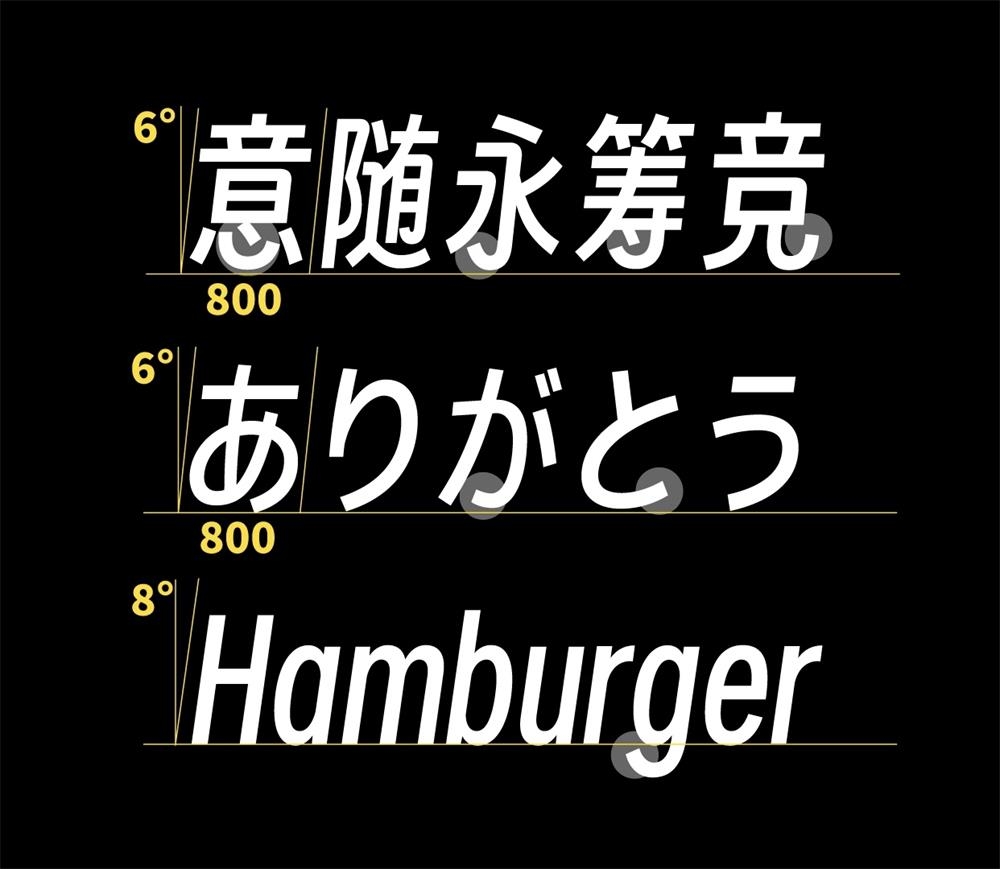 得意黑Smiley Sans！一款精致的免费开源斜体中文字体