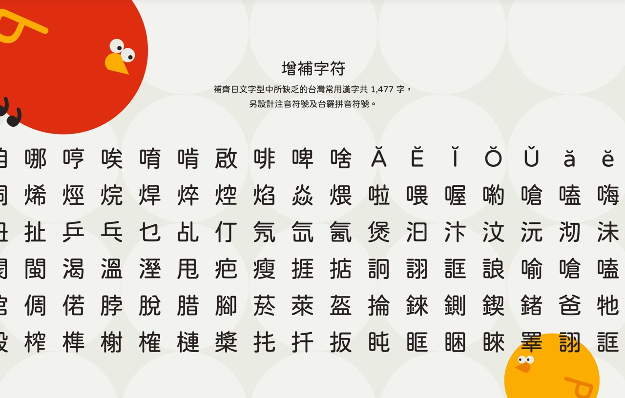 又一款免费可商用的中文字体!Open 粉圆字体火热下载中