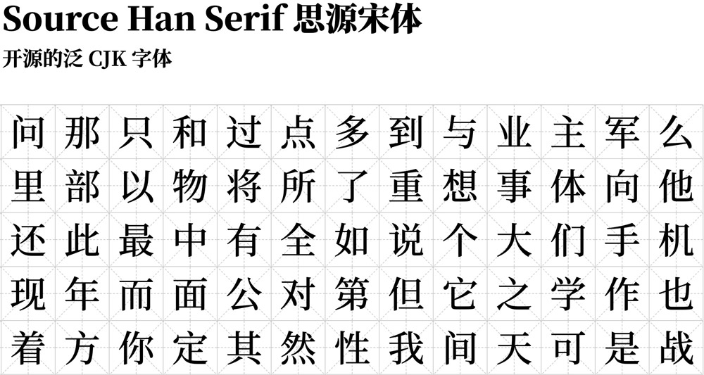 可变思源宋体!一款智能可变的免费商用中文字体