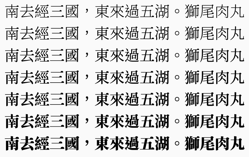 狮尾肉丸体!一款圆润复古的免费可商用中文字体