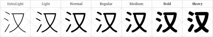 免费字体下载!包含7种字重的可商用圆体-资源圆体
