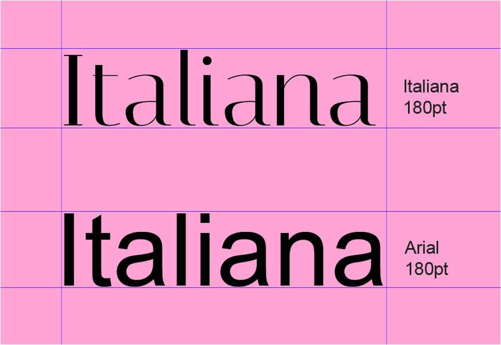 免费字体下载！一款优雅时尚的英文字体：Italiana