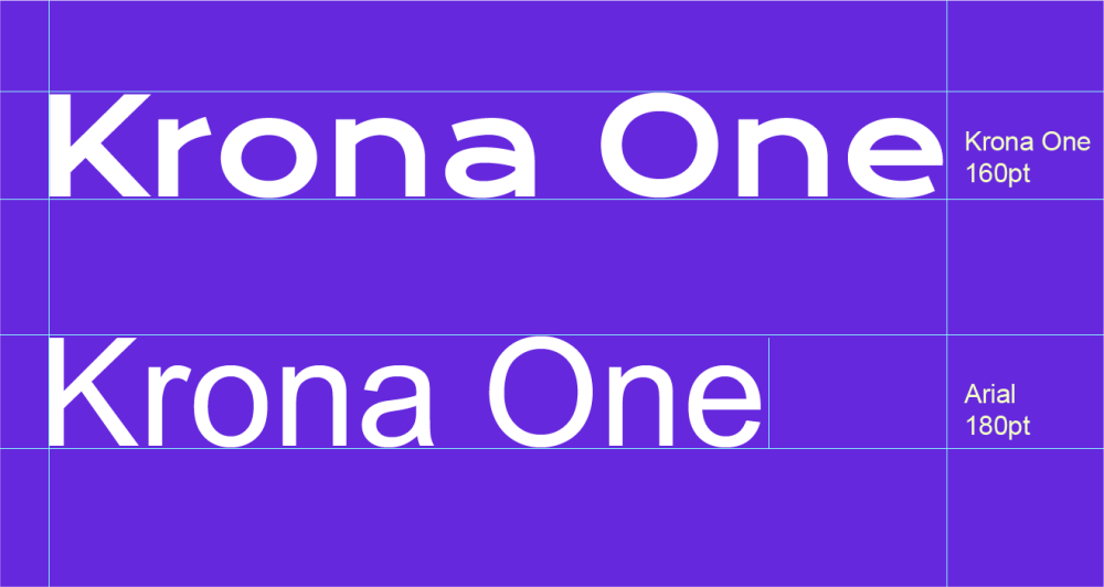 免费字体下载!一款可读又富有时尚感的英文字体:Krona One