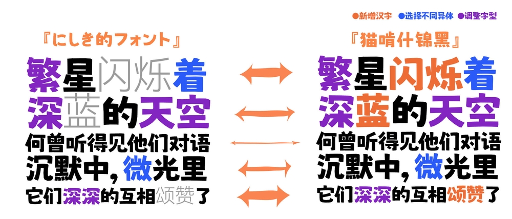 猫啃什锦黑!一款免费可商用的可爱马克笔手绘风格字体