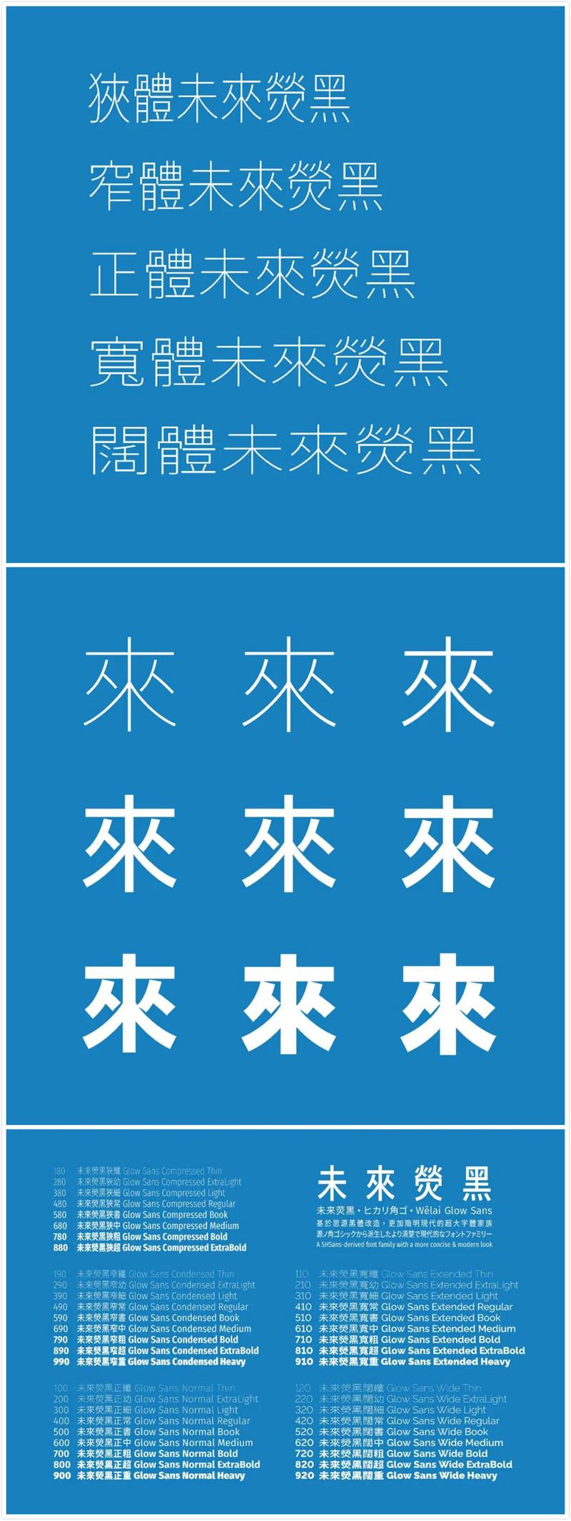 免费商用字体「未来荧黑」开放下载！5种字宽+9种字重超好用！