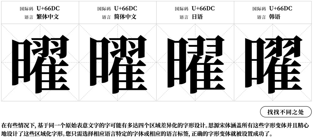可变思源宋体!一款智能可变的免费商用中文字体