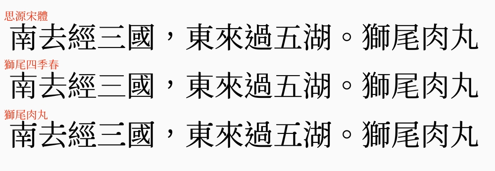 狮尾肉丸体!一款圆润复古的免费可商用中文字体