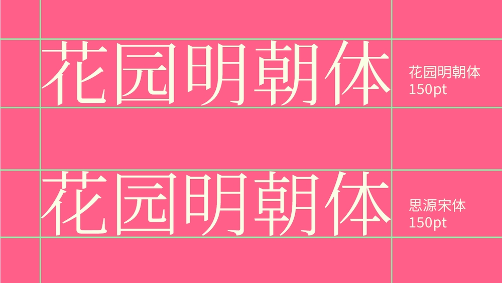 花园明朝体!一款涵盖几乎所有汉字字形的免费商用字体