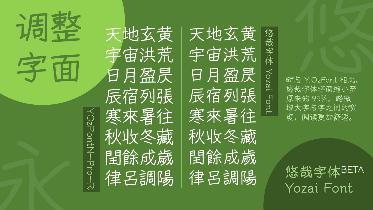 免费字体下载!一款含有四个字重的中文字体-悠哉字体