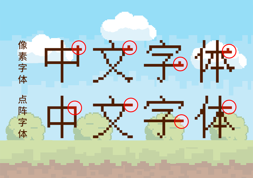 免费字体下载！一款简洁干净字符超全的像素字体 - Unifont点阵黑