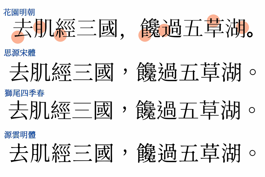 免费字体下载!一款简明现代清新轻快的中文字体:狮尾四季春