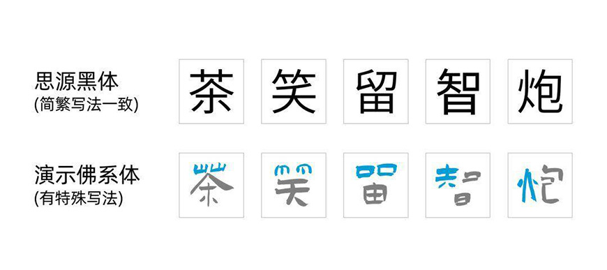 免费字体下载!古典而厚重的书法字体-演示佛系体