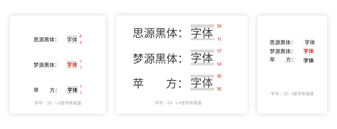 思源黑体优化版发布!完美解决行高和字体偏下问题(已打包)