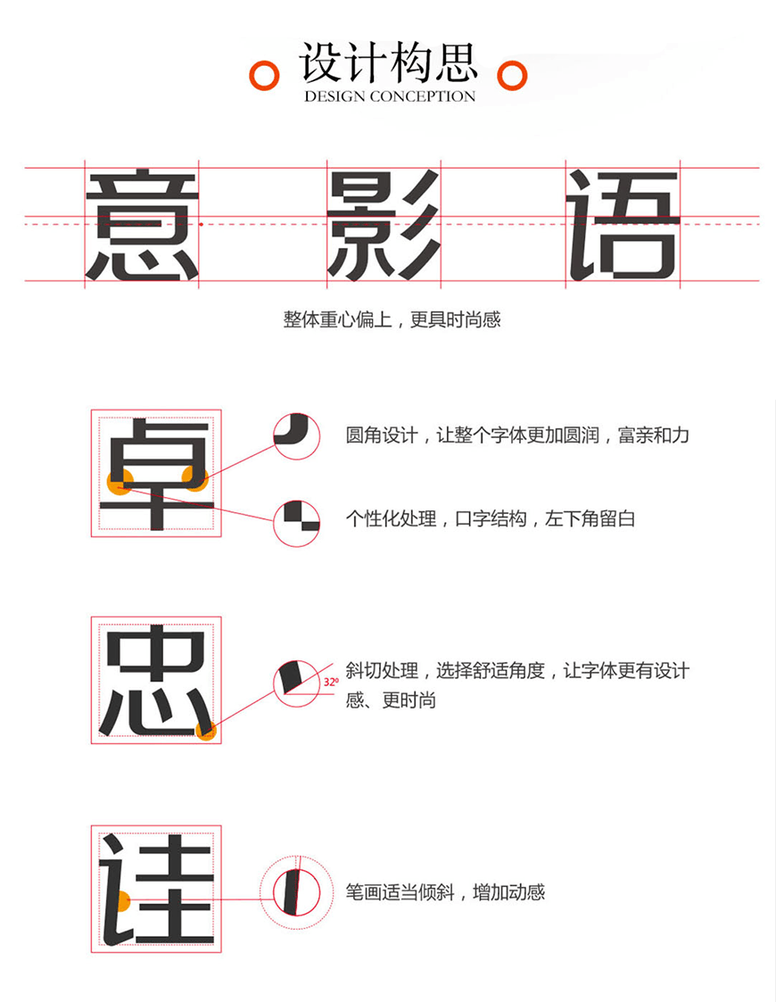 免费字体下载!一款动感时尚方正规范的中文字体-卓健橄榄简体