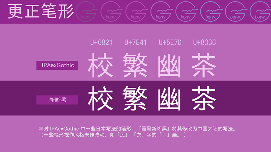 免费字体下载!一款改造而成方正标准的中文字体-霞鹜新晰黑