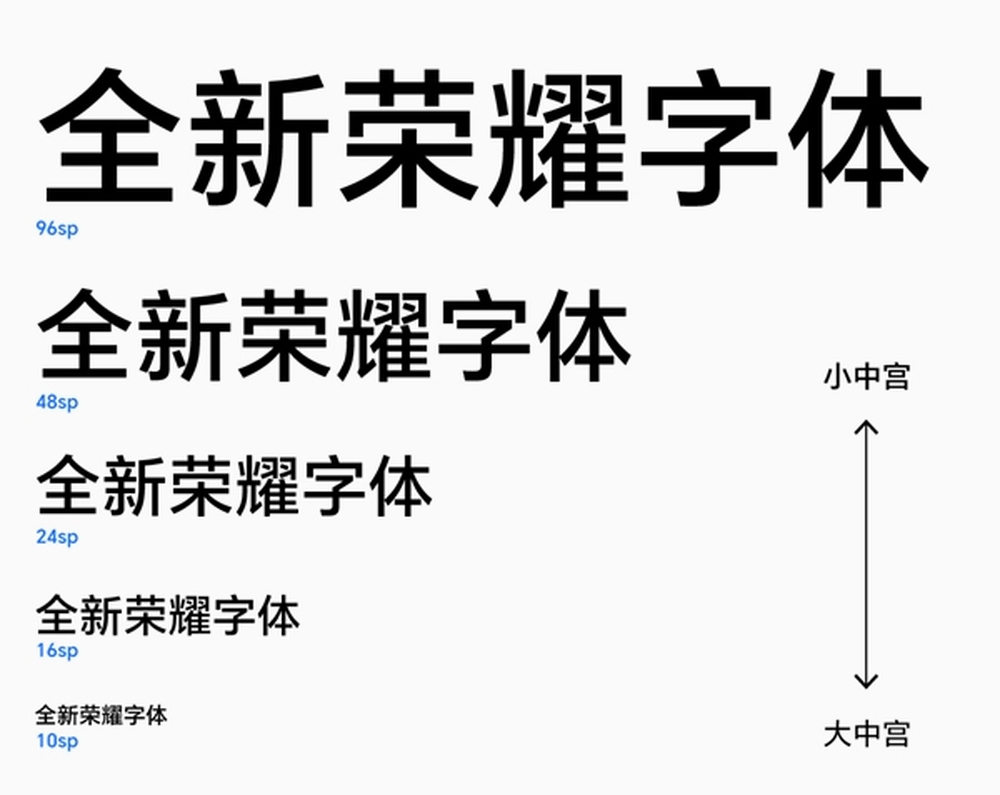 荣耀字体HONOR Sans!首次支持字重和中宫双重可变的免费可商用字体