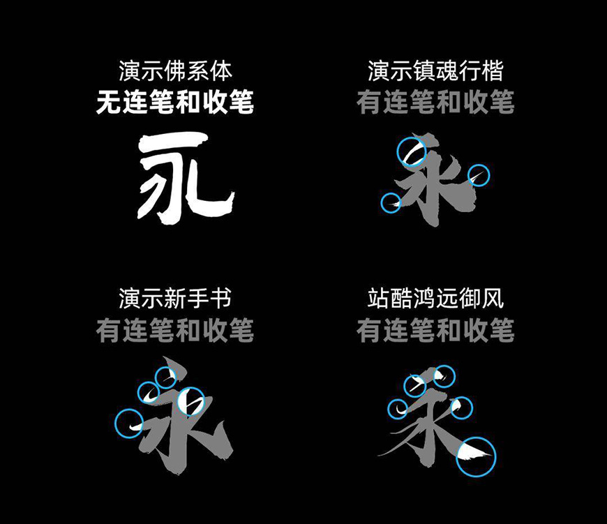免费字体下载!古典而厚重的书法字体-演示佛系体