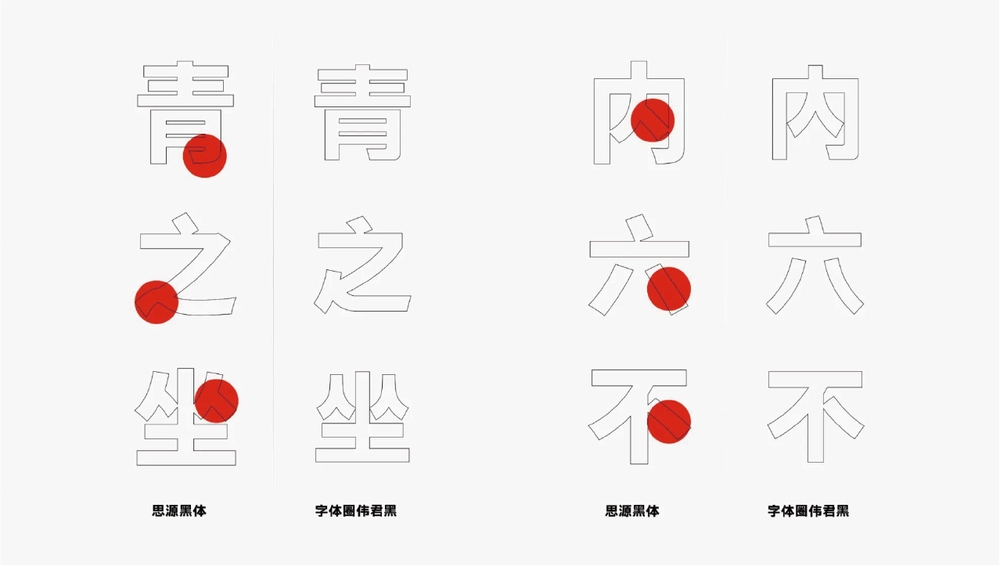 字体圈伟君黑!一款沉稳中正的免费商用中文黑体字体