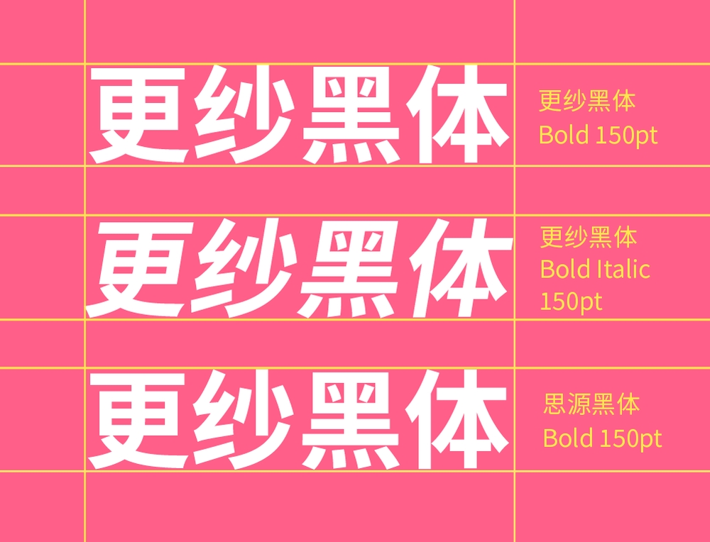 更纱黑体!一款专门为代码编辑优化的免费商用中文字体