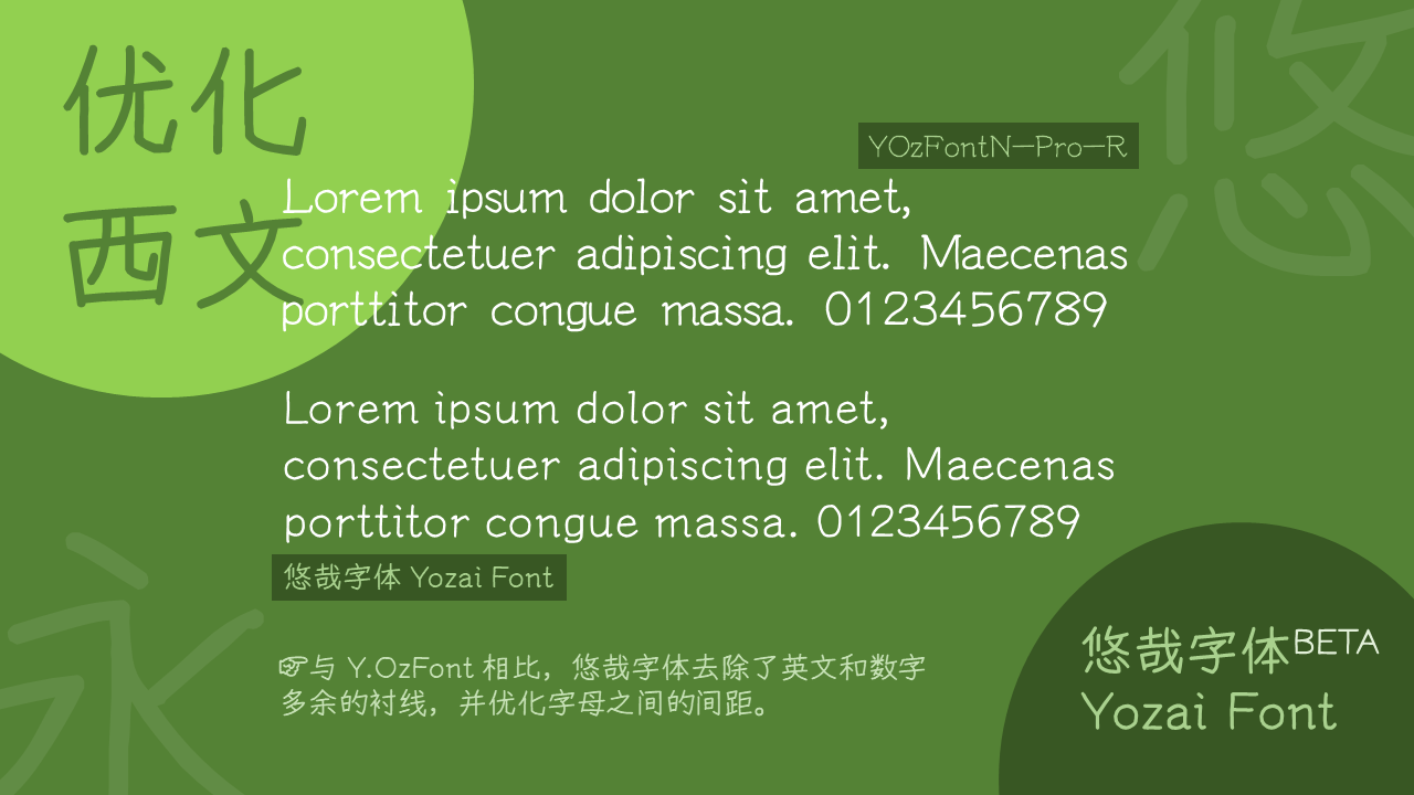 免费字体下载!一款含有四个字重的中文字体-悠哉字体