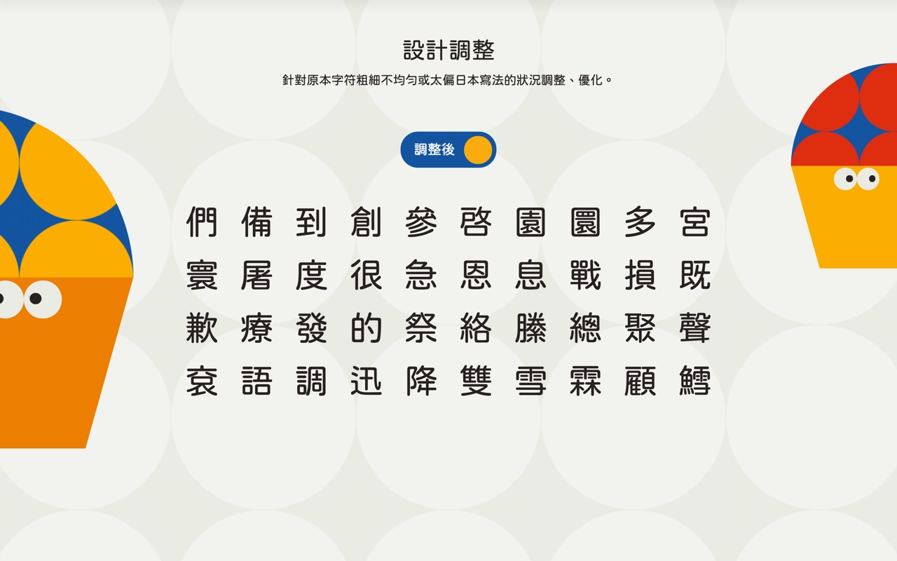 又一款免费可商用的中文字体!Open 粉圆字体火热下载中