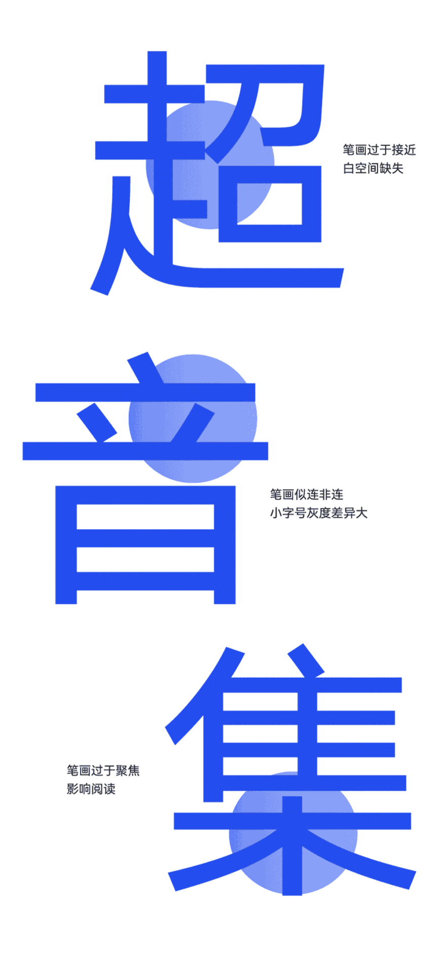 免费字体下载!一款简约现代平衡美观的中文字体—HarmonyOS Sans