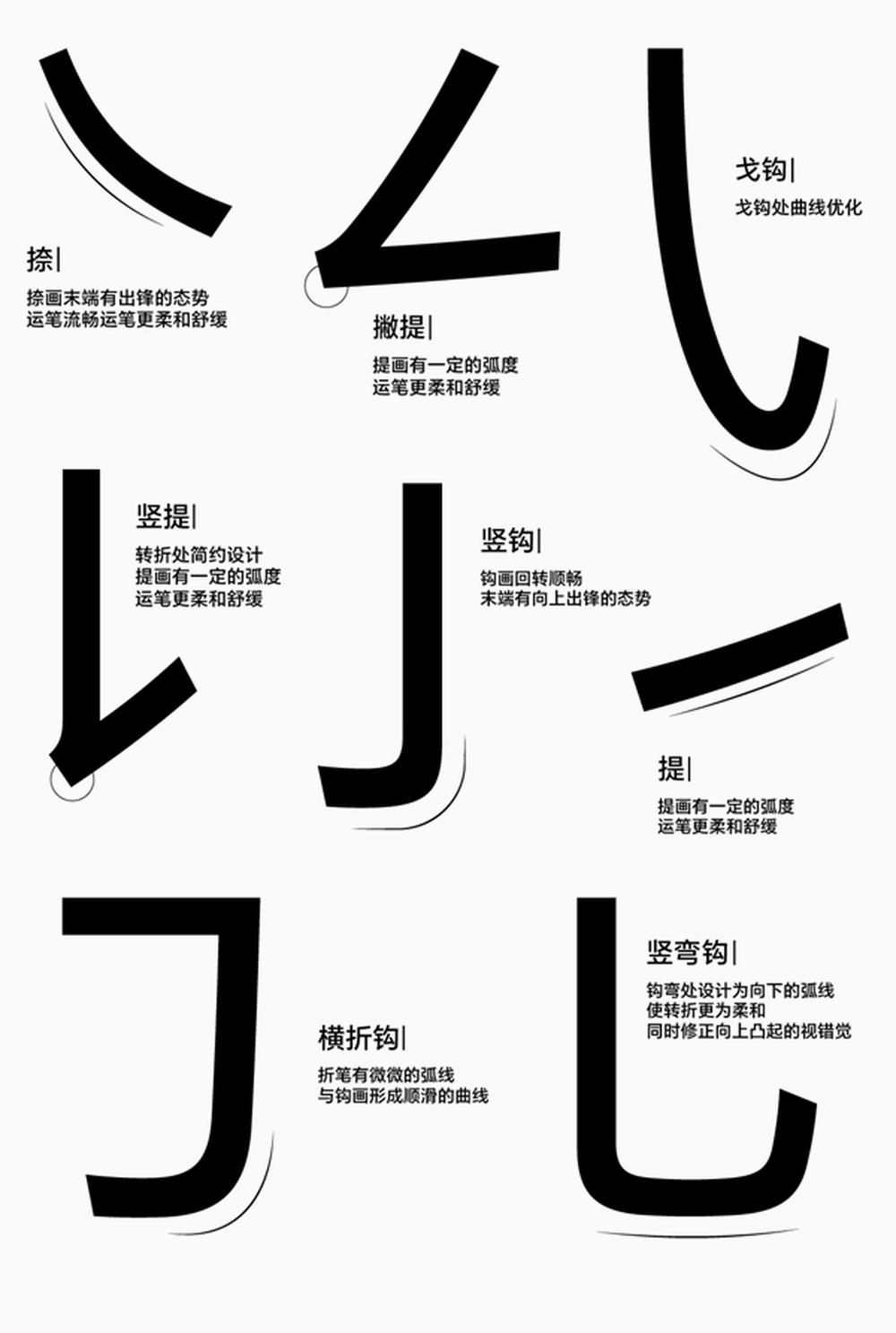 荣耀字体HONOR Sans!首次支持字重和中宫双重可变的免费可商用字体