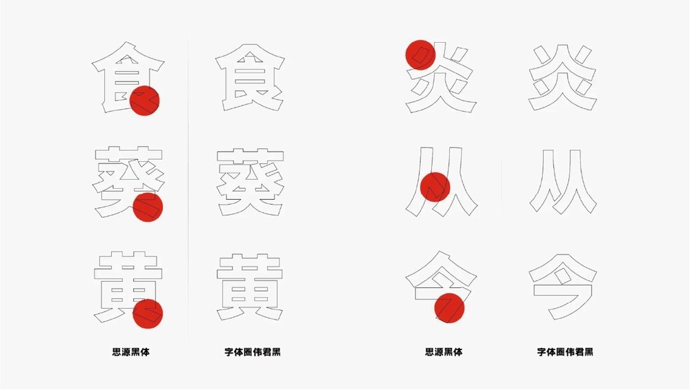字体圈伟君黑!一款沉稳中正的免费商用中文黑体字体