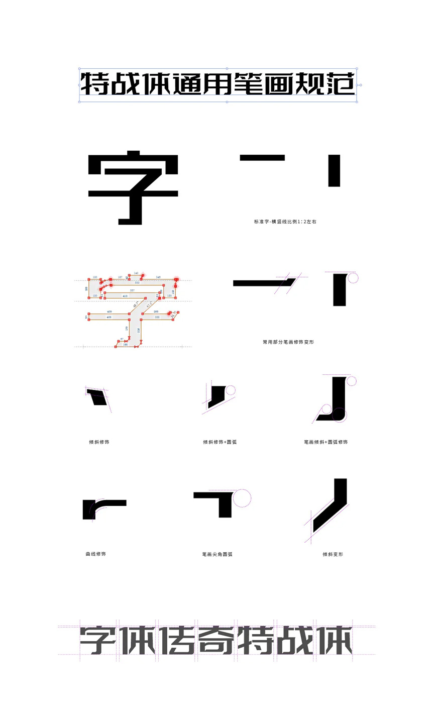 免费字体下载!严谨规整的可商用字体 - 字体传奇特战体