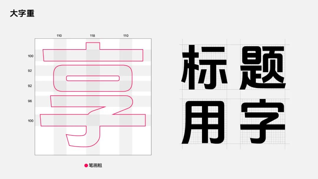 抖音美好体!字节跳动推出的免费可商用开源中文字体