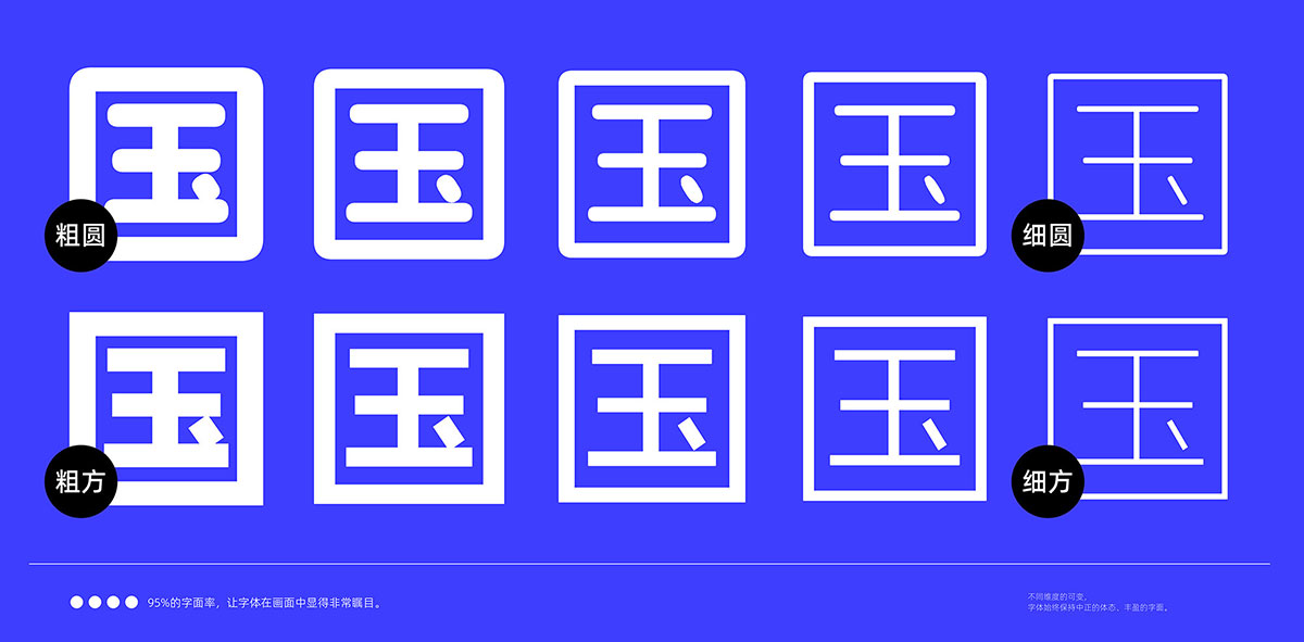 阿里妈妈方圆体!一款双轴可变的免费商用中文字体