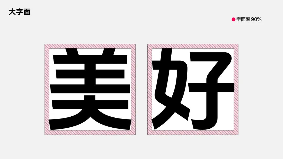抖音美好体!字节跳动推出的免费可商用开源中文字体