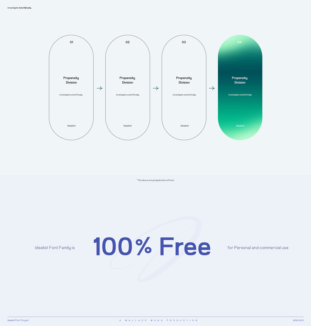 Idealist！有独特转角设计的免费可商用英文系列字体