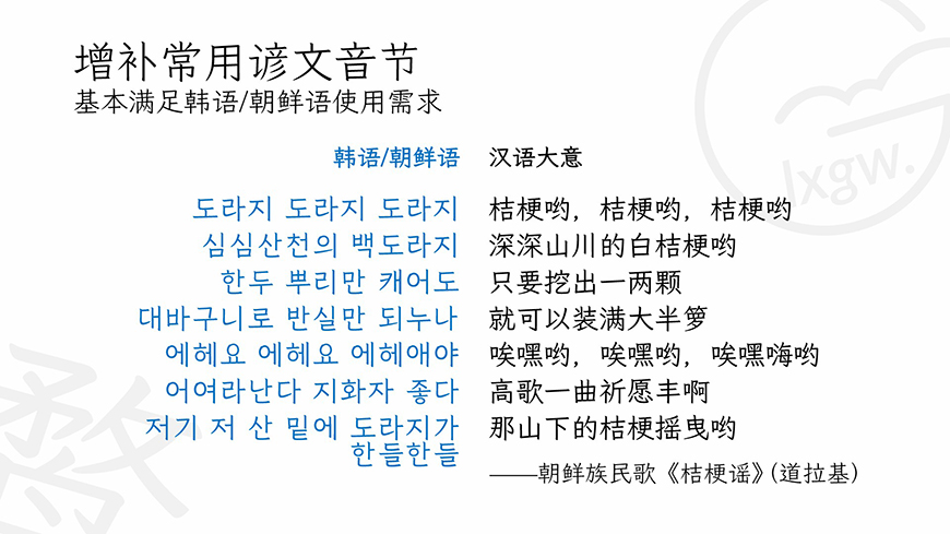 免费字体下载!一款实用美观的开源中文楷体字:霞鹜文楷
