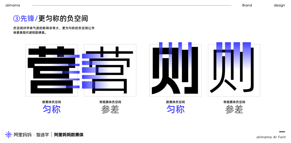免费字体下载！一款通用性与易用性强的中文字体：阿里妈妈数黑体