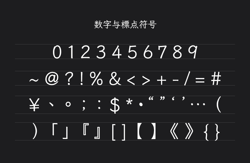 就是不错字!一款能自动纠错的开源繁体中文字