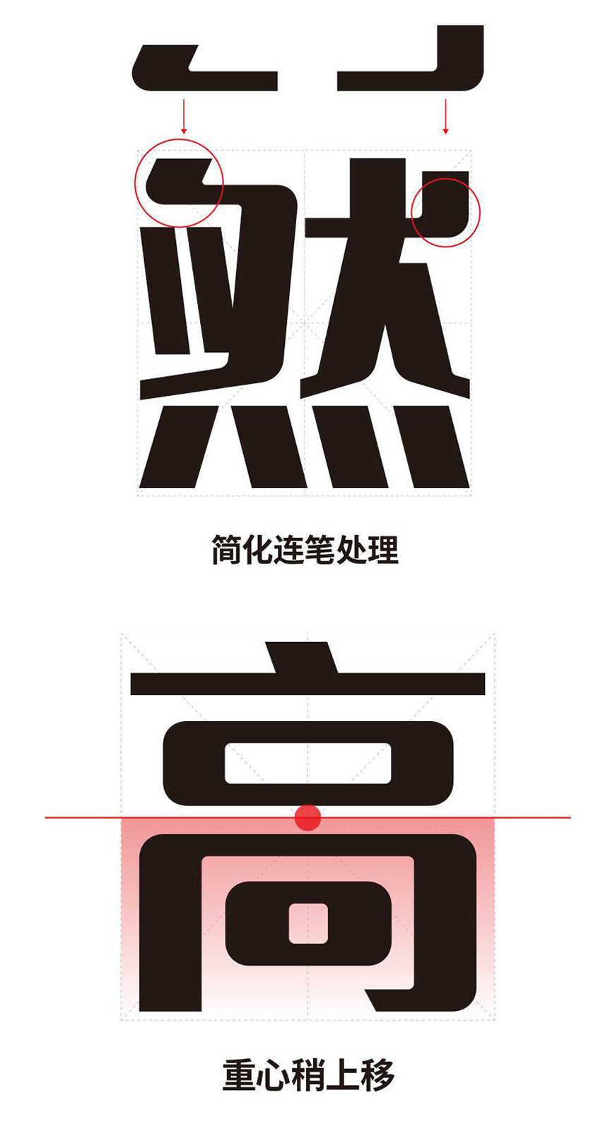 免费字体下载!简洁大方稳重高挑的黑体-胡晓波男神体