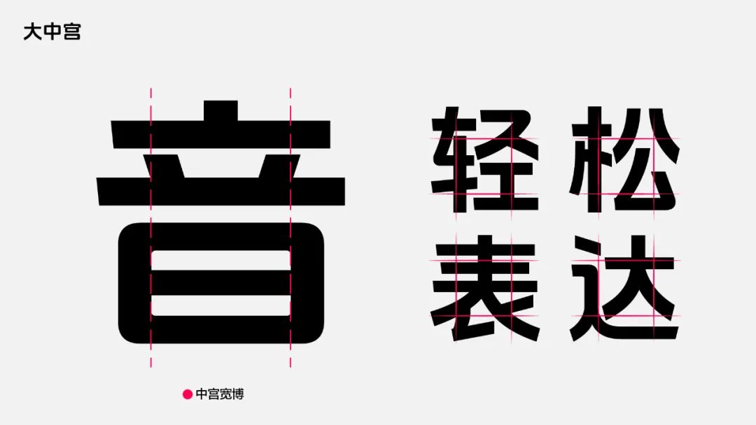 抖音美好体!字节跳动推出的免费可商用开源中文字体