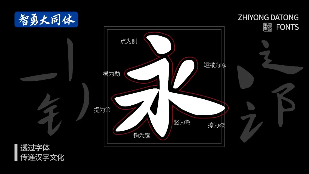 新款永久免费商用中文字体！智勇大同体重磅发布！