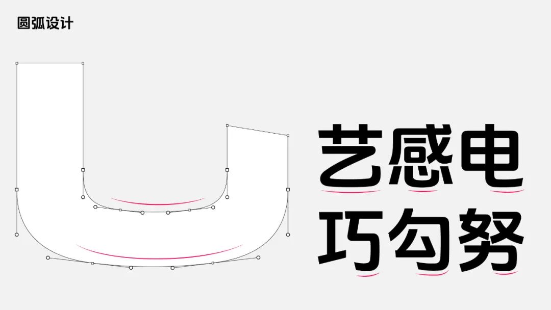 抖音美好体!字节跳动推出的免费可商用开源中文字体