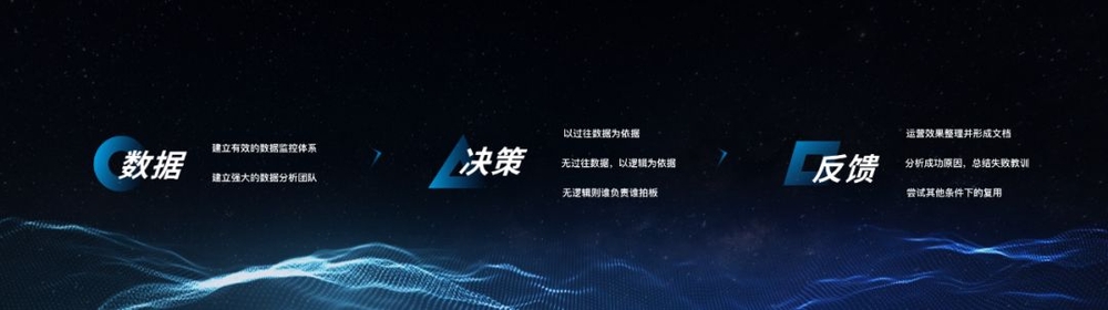 演示斜黑体！一款基于思源黑体改造的免费可商用倾斜字体
