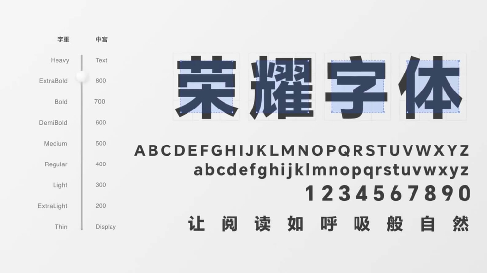 荣耀手机字体 字体展示