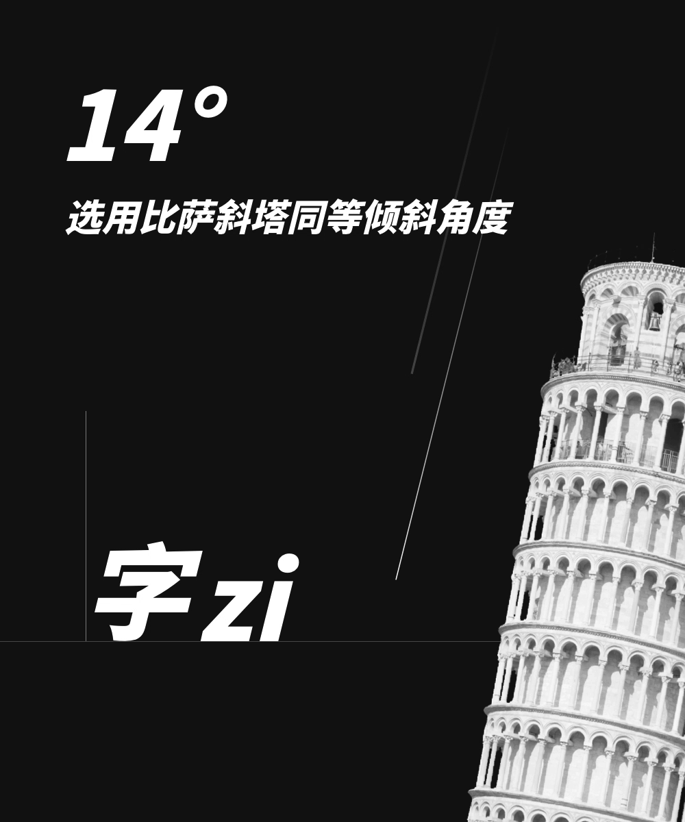 演示斜黑体！一款基于思源黑体改造的免费可商用倾斜字体