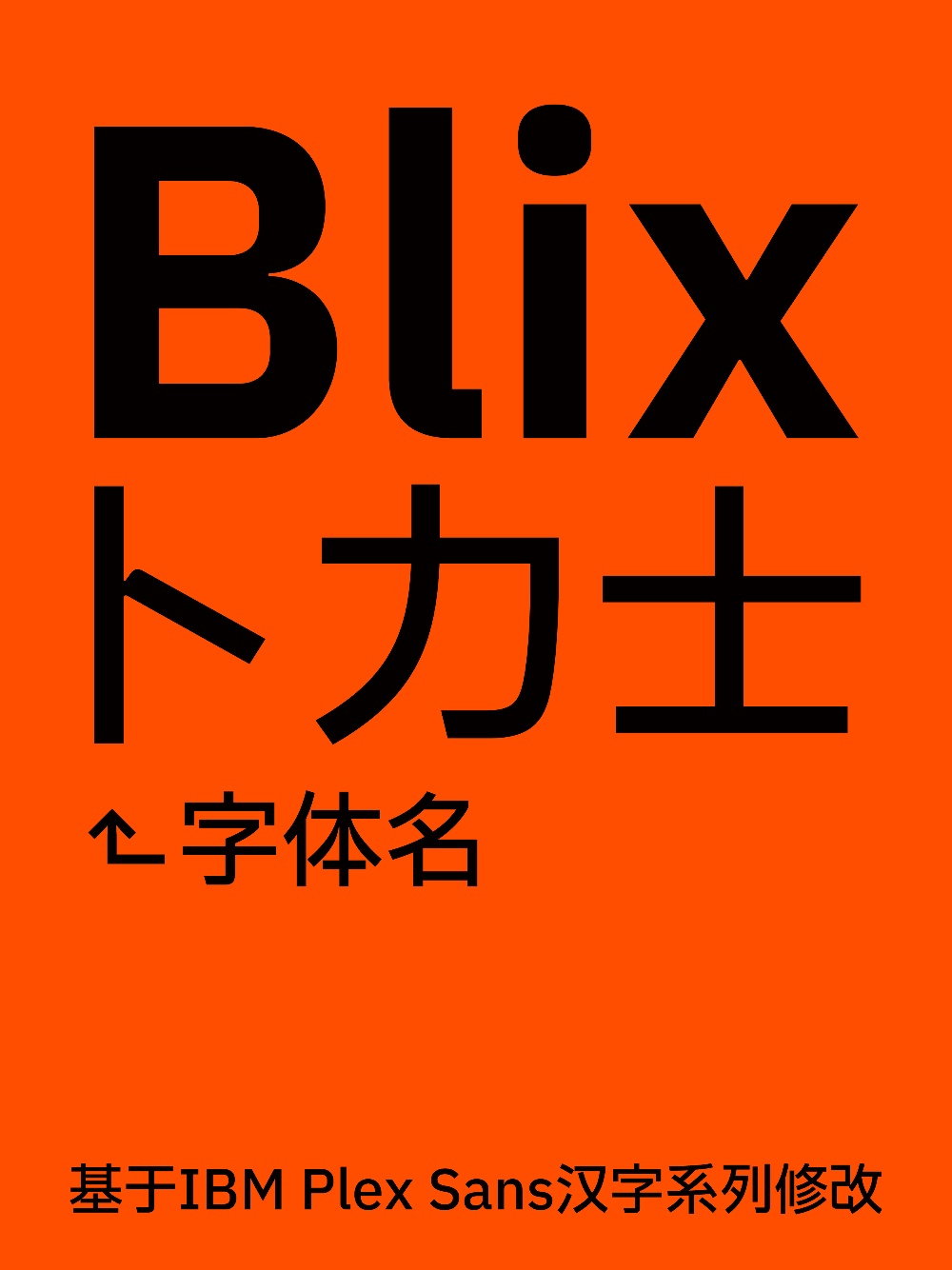 Plix普力士!一款人文风机械感的免费可商用潮流黑体