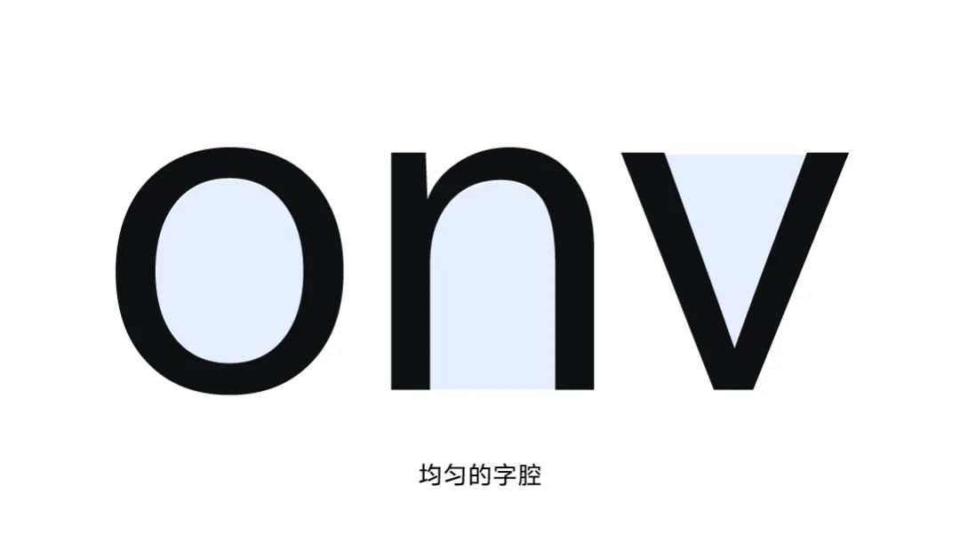 vivo Sans!一款vivo推出的品牌定制免费可商用中文字体