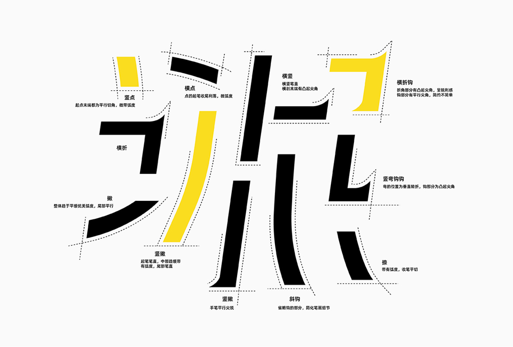 快看世界体!快看出品的年轻、潮流、漫画感免费可商用中文字体
