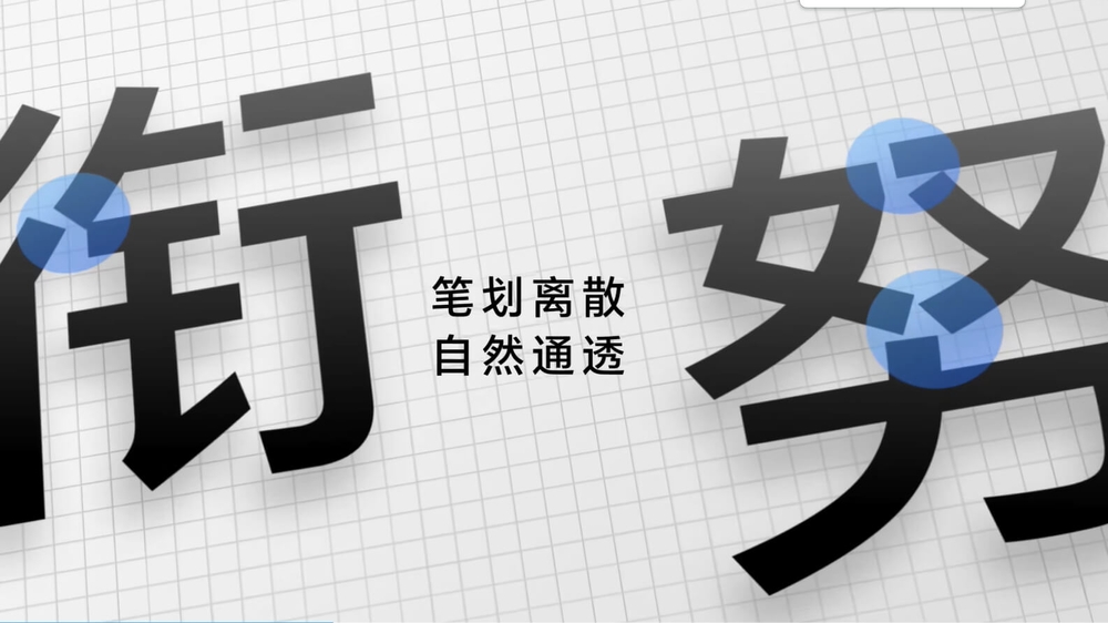 荣耀字体HONOR Sans!首次支持字重和中宫双重可变的免费可商用字体