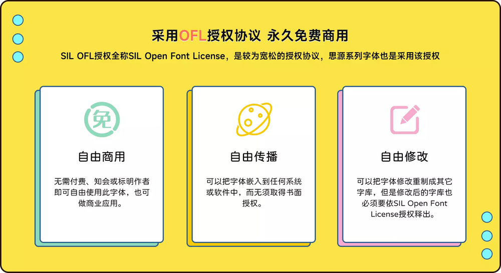 免费字体下载!一款拥有强劲视觉表现的中文字体:标小智无界黑
