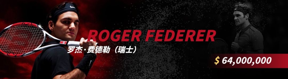演示斜黑体！一款基于思源黑体改造的免费可商用倾斜字体