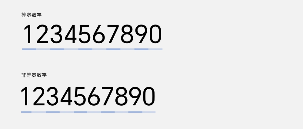 荣耀字体HONOR Sans!首次支持字重和中宫双重可变的免费可商用字体